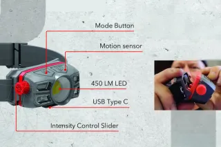 Wiederaufladbare Stirnlampe OBS-HL350, 450 Lumen – Leistungsstark & ​​Kompakt | Observer Tools